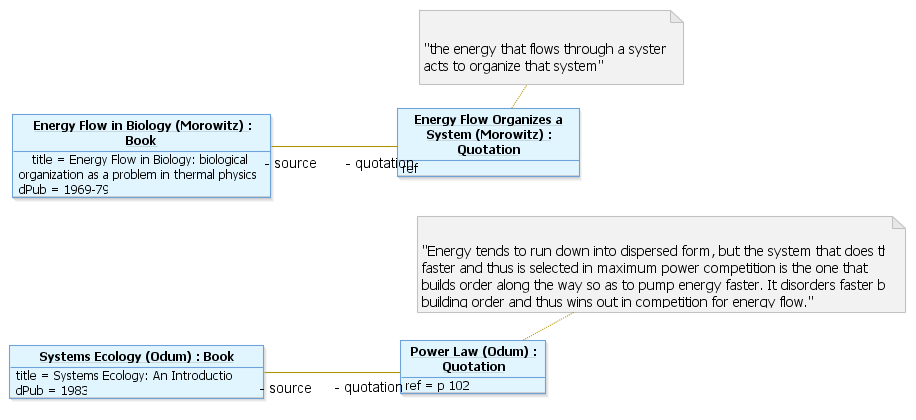 Energy Flow