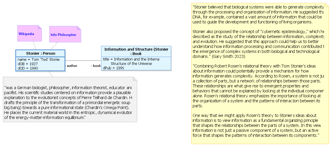 Information