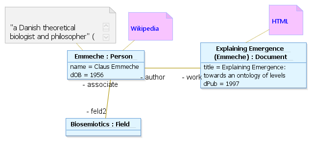 Emmeche