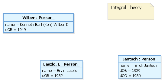 Wilber