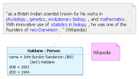 Haldane