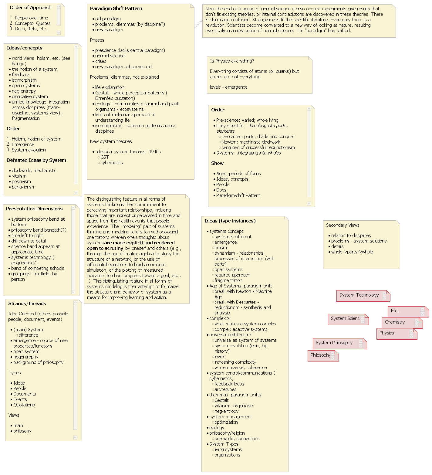 Overall Notes